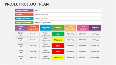 Project Rollout Plan Powerpoint And Google Slides Template Ppt Slides