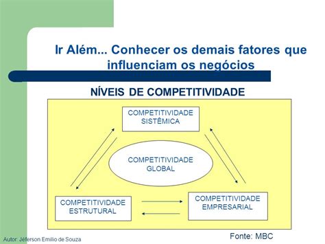 Os Desafios Do Contador Diante Do Mundo Empreendedor Ppt Carregar