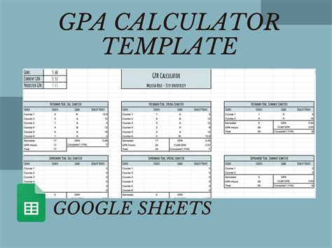 GOOGLE SHEETS College GPA Calculator - Etsy