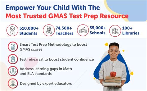 Georgia Milestones Assessment System Test Prep Grade English