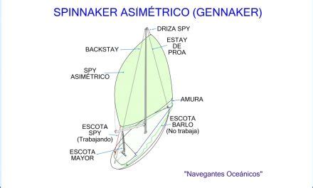 Spinnaker Asim Trico Gennaker Manejo Y Trimado Navegantes Oce Nicos