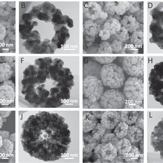 Structure And Morphology Analyses Of Znmn O G Hybrids A Xrd