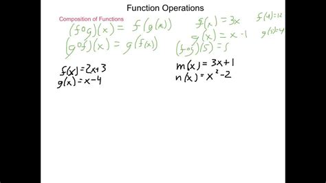 Algebra 2 Operations With Functions