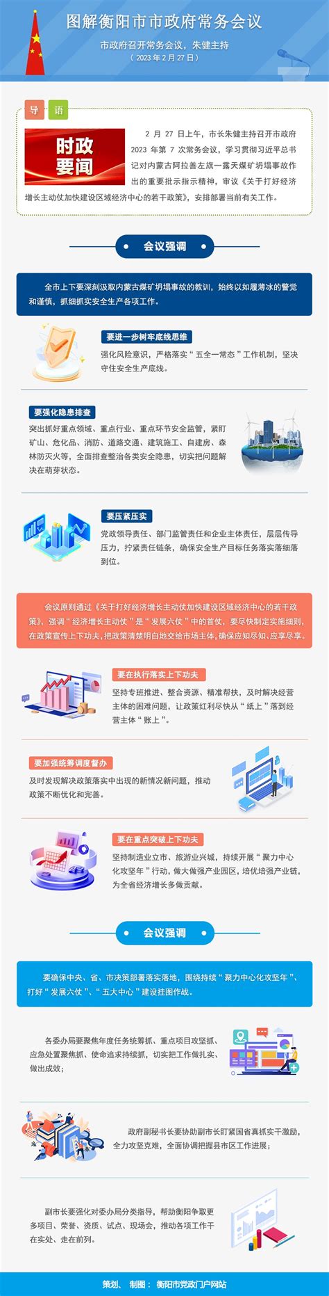 衡阳市人民政府门户网站 图解：朱健主持召开市政府2023年第7次常务会议（2023年2月27日）