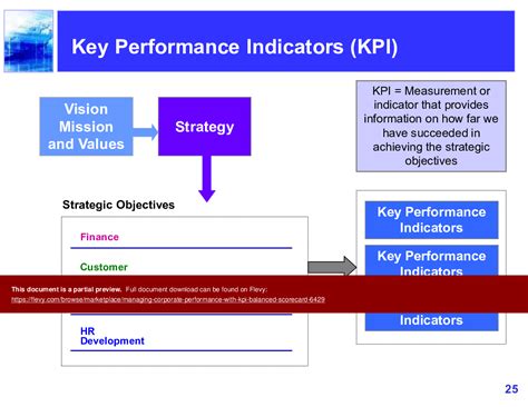 Ppt Sample And Template Of Kpi For Hr Manager 16 Slide Ppt Powerpoint