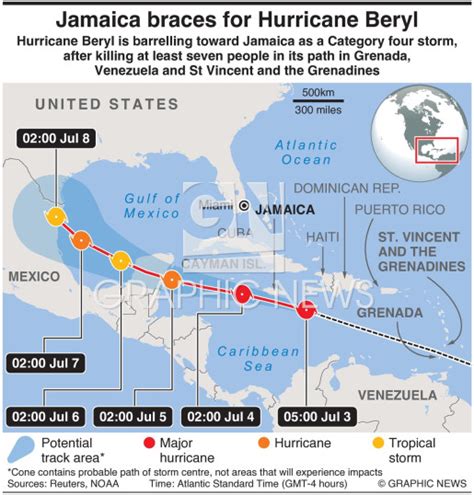 Weather Hurricane Beryl Barrels Towards Jamaica Infographic