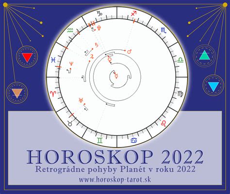 Od V Tkyn Horoskop Ro N Horoskopy Na Rok