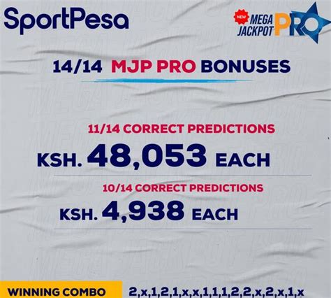 Sportpesa Mega Jackpot Pro Result This Weekend Winners And Bonuses See