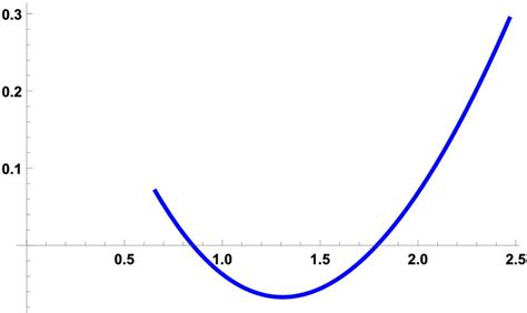 castle  colour figure   viewed