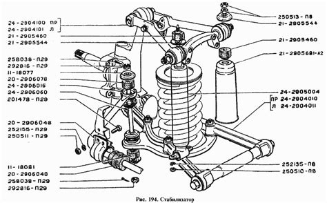 Стабилизатор ГАЗ-24 (Чертеж № 83: список деталей, стоимость запчастей)