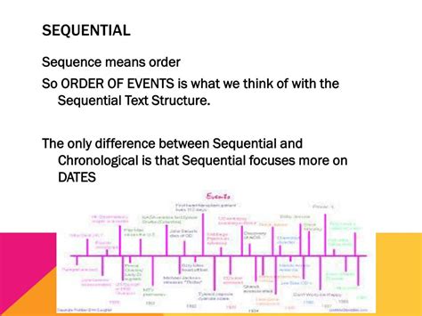 Ppt Text Structures Powerpoint Presentation Free Download Id 2783608