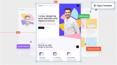 Pixelit X Design Portfolio Figma Template Free Figma Resource