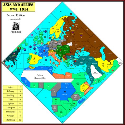 Ww1 1914 2nd Edition Axis And Allies Wiki Fandom