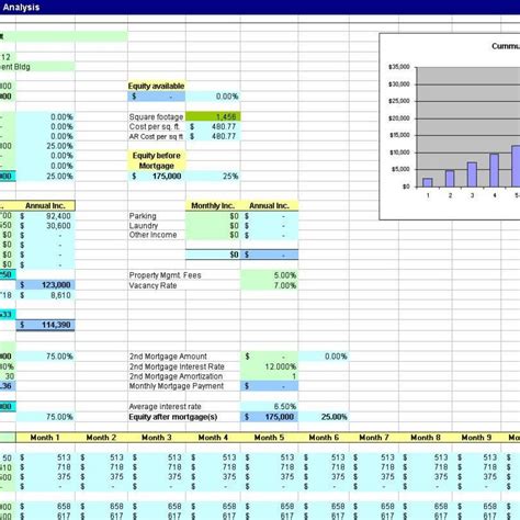 Property Investment Analysis Spreadsheet for Rental Property Investment ...