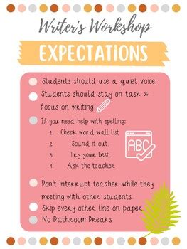 Writer S Workshop Expectations By Growing With Rae TPT