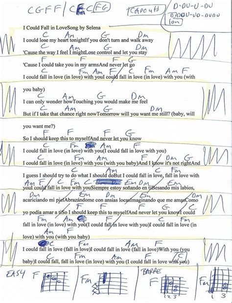 I Could Fall In Love With You SElena Guitar Chord Chart Capo 4th