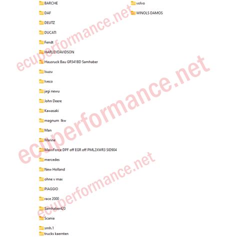 Ecu Performance Truck Tuning Files Gb In Custom Remapped