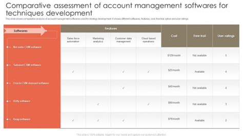 Account Management Techniques PowerPoint templates, Slides and Graphics