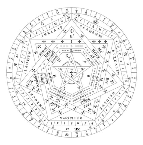 Noise Vs Signal Sigillum Dei Aemeth The Seal Of God Truth