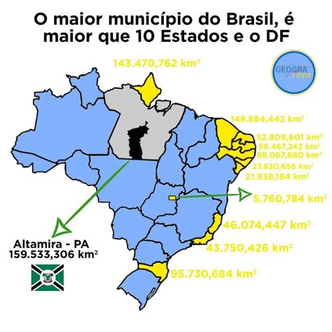 O Que é Extensão Territorial - 8