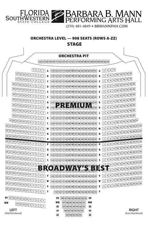 Lion King Broadway Seating Map | Elcho Table