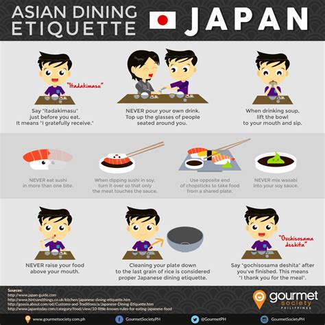 10 Important Table Manners When Eating Japanese Food