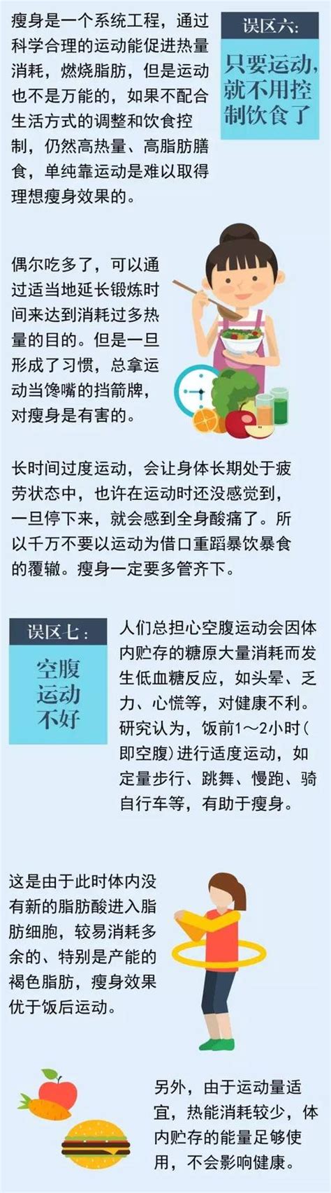 總瘦不下來？或許你該避免這8個減肥誤區 每日頭條