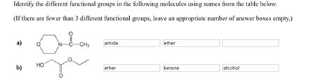 Solved Identify The Different Functional Groups In The