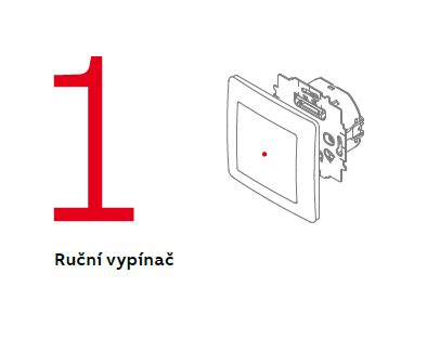 P Elomov Novinka Abb Zoni Ielektra Cz