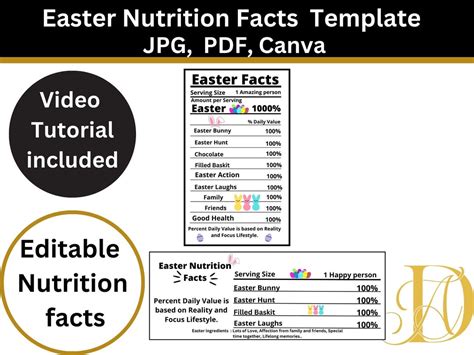 Easter Nutrition Facts Template Nutrition Facts Nutrition Facts Template Nutrition Facts Mug