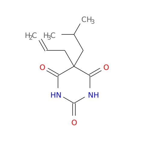 Butalbital - brand name list from Drugs.com