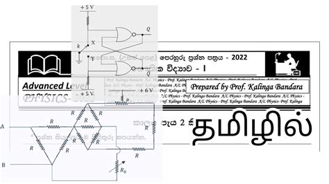 Q Kalinga Bandara Model Paper Tamil Medium Explanation