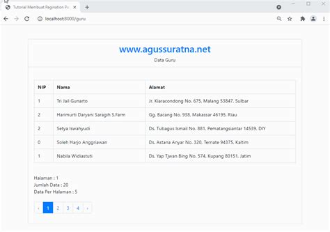 Tutorial Laravel 15 Membuat Pagination Dan Pencarian Agussuratna Net