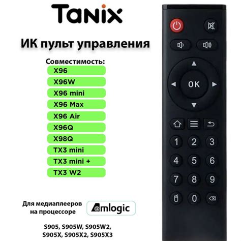 Пульт ДУ Tanix X96, X96W, X96 mini, X96 Max, X96 Air, X96Q, X98Q, TX3 ...