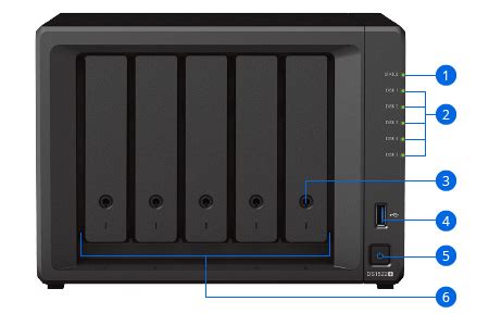 Synology Diskstation Ds Synology