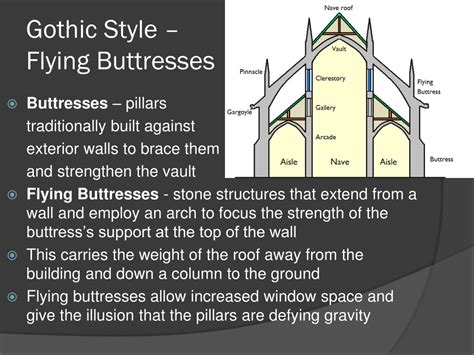 Ppt Gothic Architecture Powerpoint Presentation Free Download Id