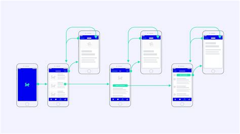 Modality Is The One Ux Concept That Most Designers Dont Fully