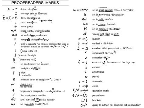 Proofreading Marks What Are They And Why Do They Matter Worksheets