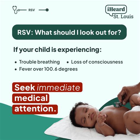 RSV Vaccination | Health Communication Research Laboratory | Washington ...