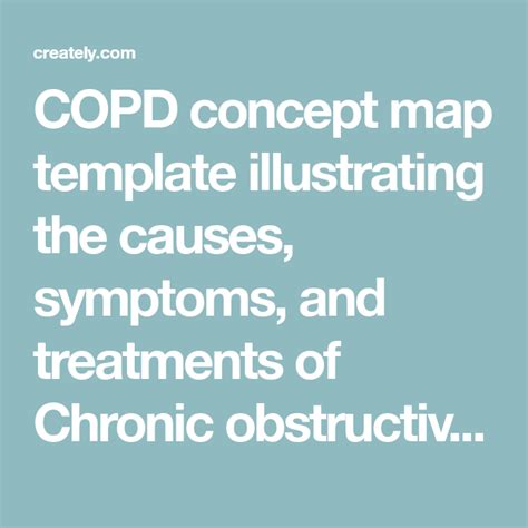 COPD Concept Map Template Illustrating The Causes Symptoms And