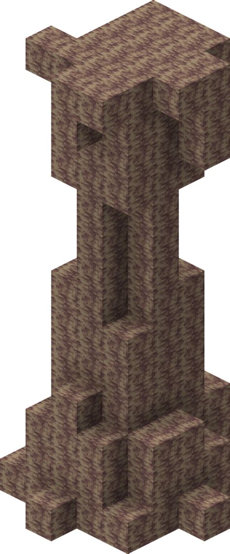 Dripstone Feature Minecraft Wiki