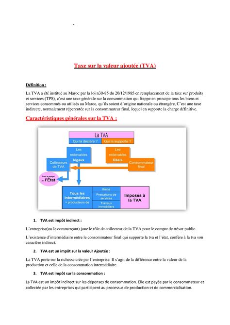 La Taxe sur la valeurs ajoutée VF DC Taxe sur la valeur ajoutée TVA