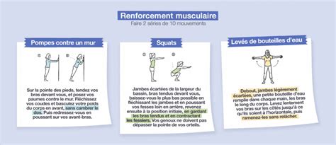 Les Outils Du R Seaux D Acteurs Pnns Actif En T L Travail