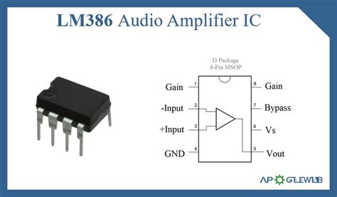 Lm386 How To Use