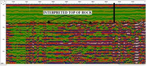 Gpr Bedrock Image Pyramid Geophysical Services