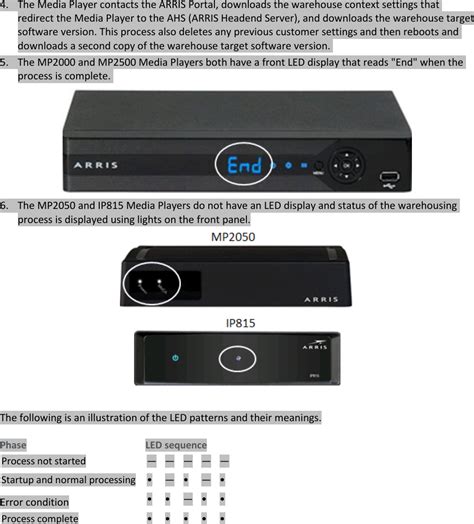 Arris Group Dcx3635 Cable Set Top Box User Manual Provisioning And