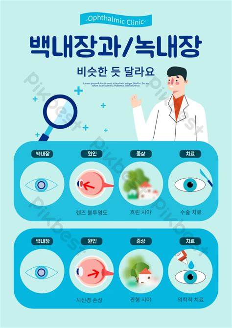 Doctor Eye Clinic Illustration Style Blue Poster | PSD Free Download ...