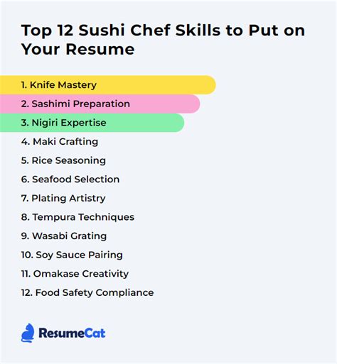 top  sushi chef skills  put   resume resumecat