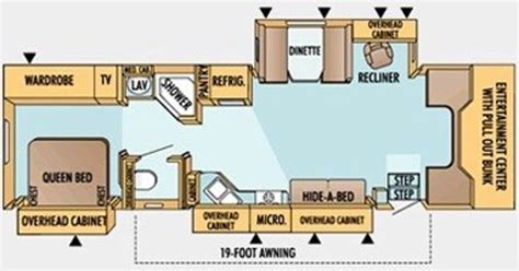 2008 Jayco Seneca Hd 35 Gs Rv Guide