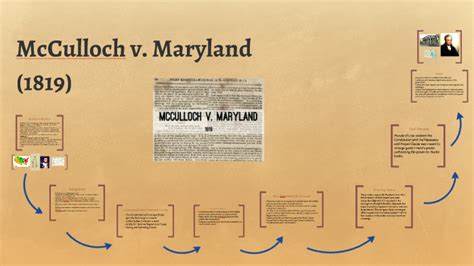 McCulloch v. Maryland (1819) by Nadya Riley on Prezi